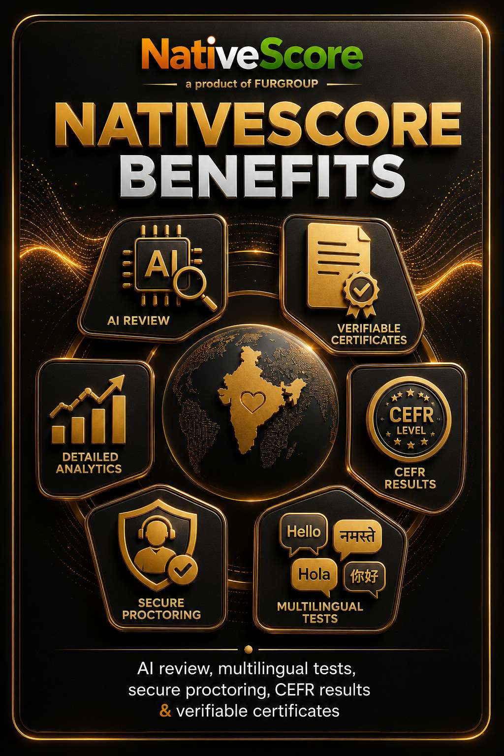 NativeScore campaign setup benefits